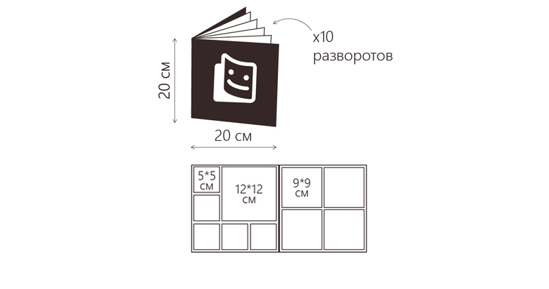 Layout from 10 photos