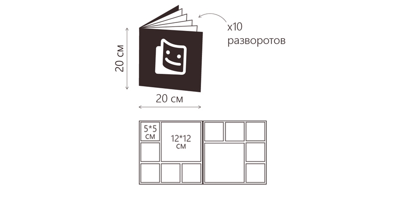 Layout from 12 photos