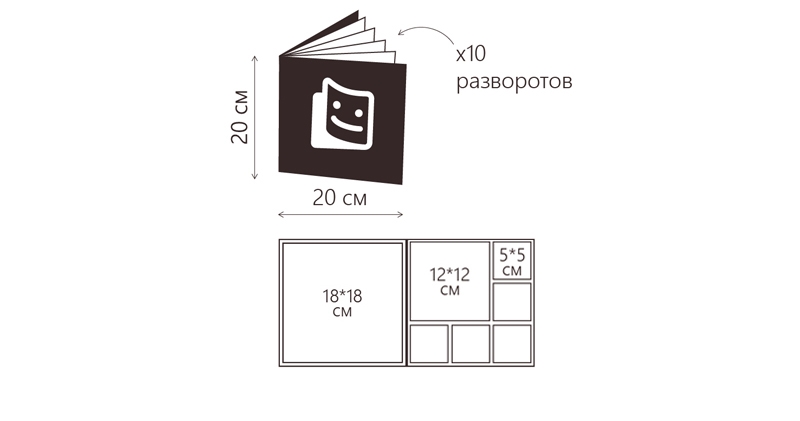 Layout from 7 photos