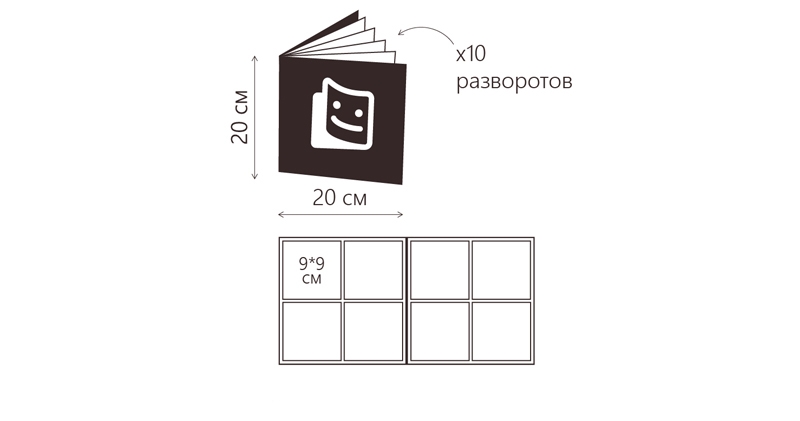 Layout from 8 photos