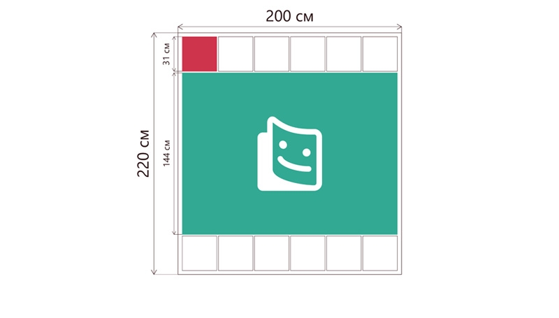Layout from 13 photos
